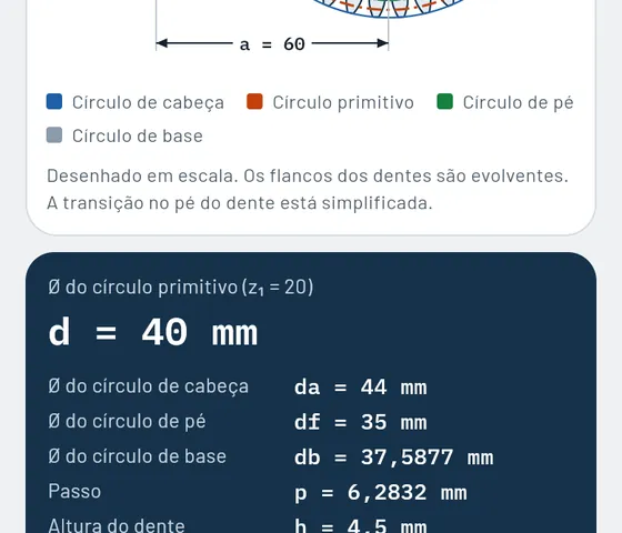 Assim fica no Gesello: Transmissões
