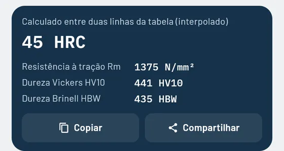 Assim fica no Gesello: Converter dureza