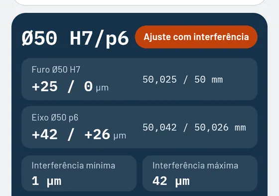 Assim fica no Gesello: ajustes ISO