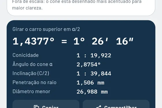 Assim fica no Gesello: Torneamento cônico