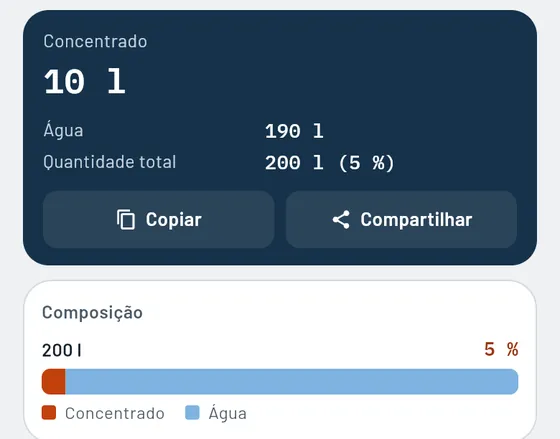 Assim fica no Gesello: Fluido de corte