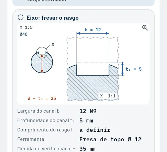 Assim fica no Gesello: peças normalizadas