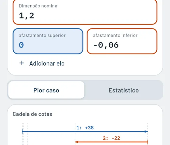 Assim fica no Gesello: cadeias de cotas
