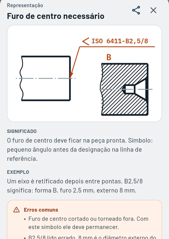 Assim fica no Gesello: Símbolos de desenho