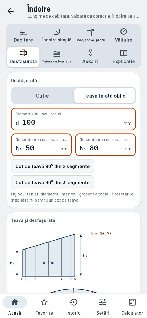 Gesello: Îndoire – Țeavă tăiată oblic