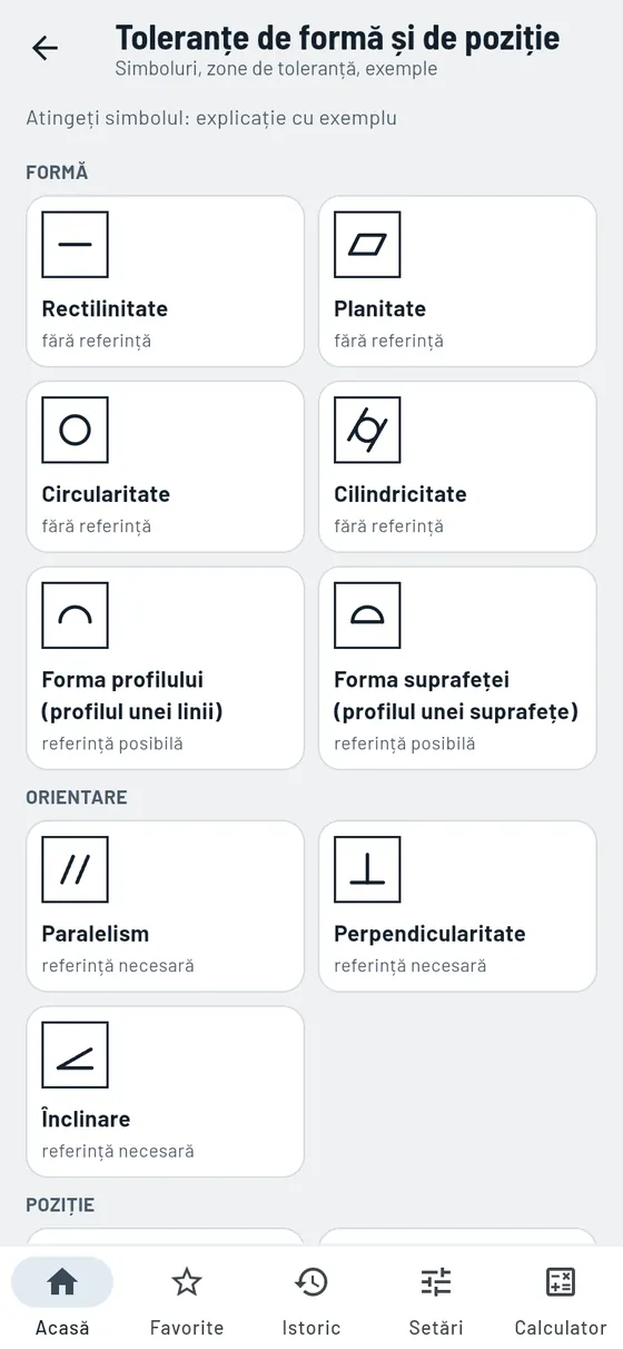 Gesello: formă și poziție – toate simbolurile