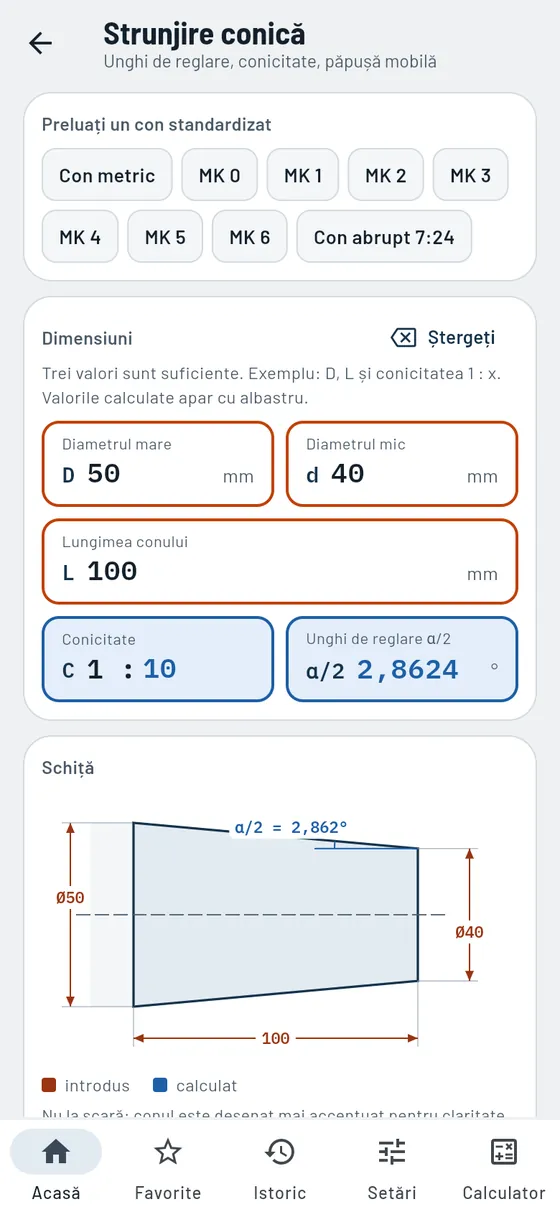 Gesello: Strunjire conică – Calculul conului