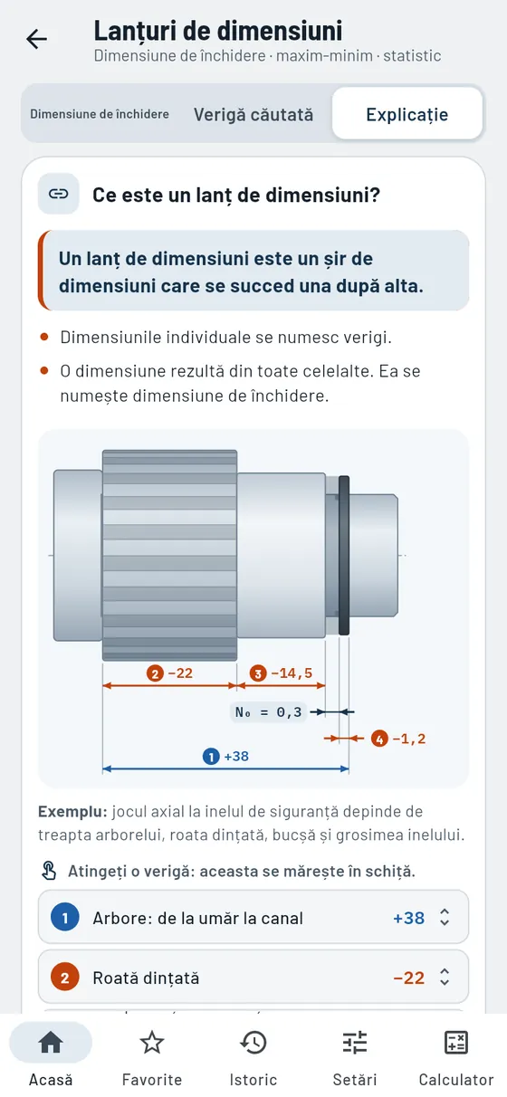 Gesello: lanțuri de dimensiuni – explicat