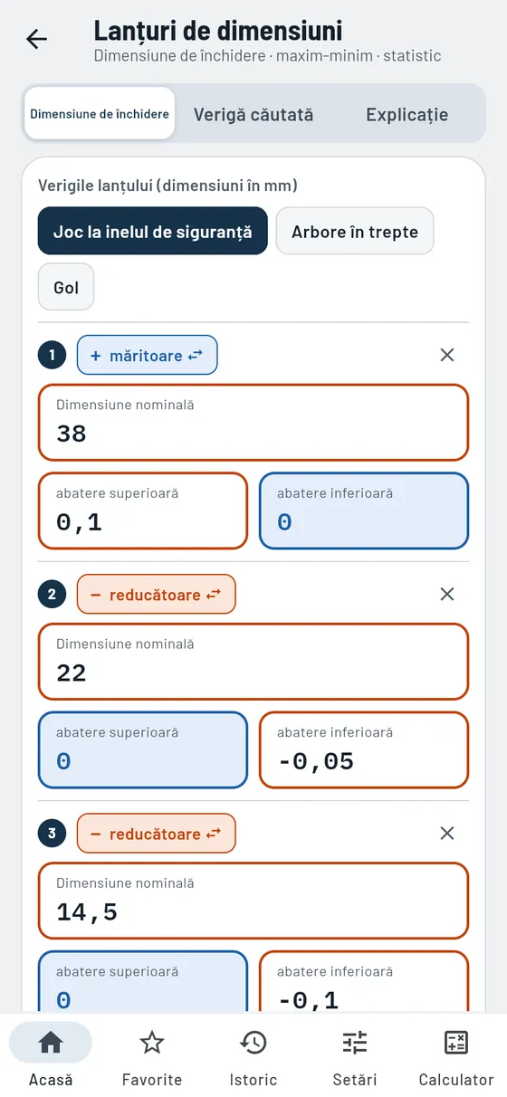 Gesello: lanțuri de dimensiuni – jocul la inelul de siguranță