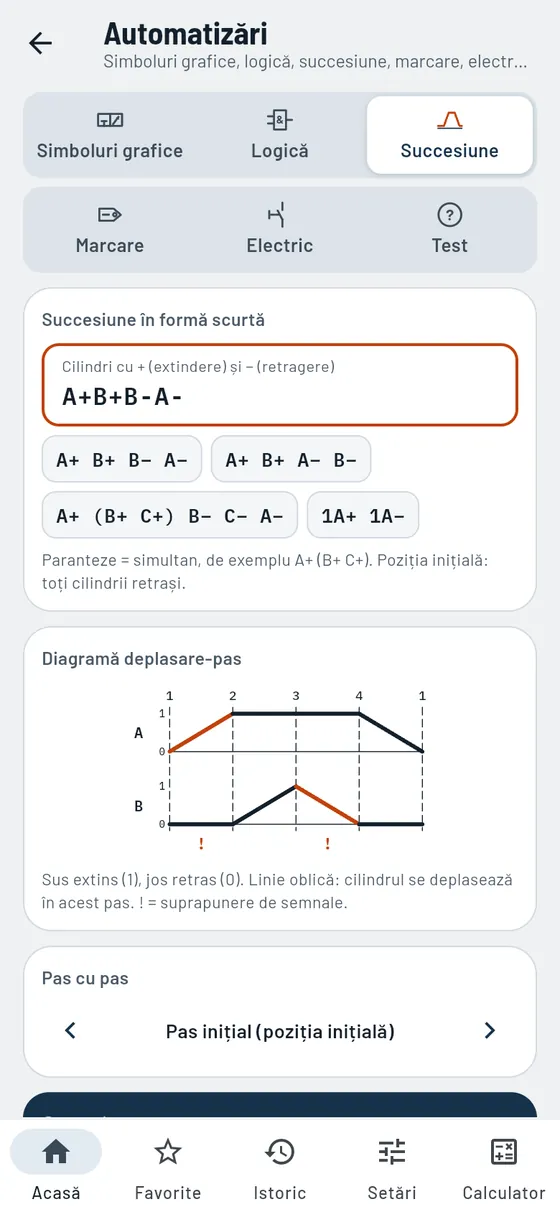 Gesello: Automatizări – Succesiunea A+ B+ B− A−