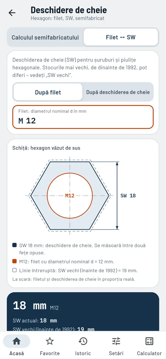 Gesello: Deschideri de cheie – Deschiderea potrivită pentru filet