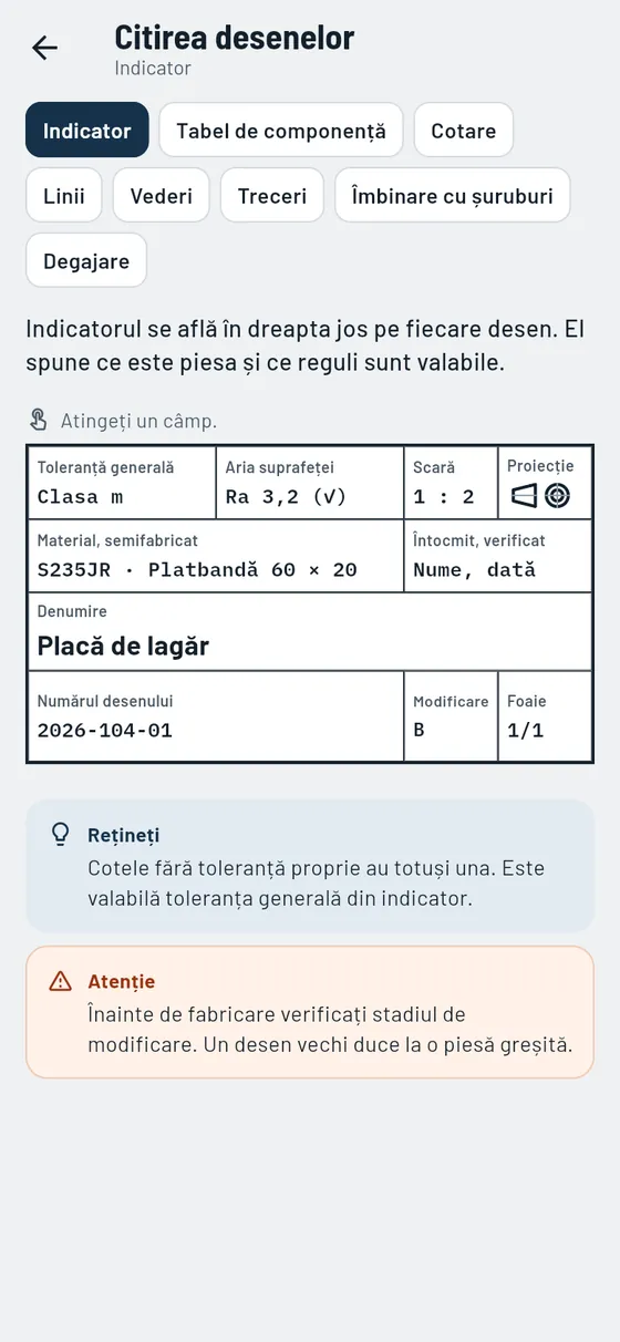 Gesello: Simboluri în desen – Citirea indicatorului