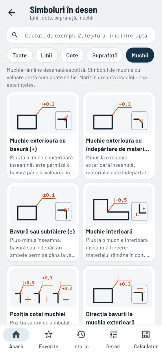 Gesello: Simboluri în desen – Muchii