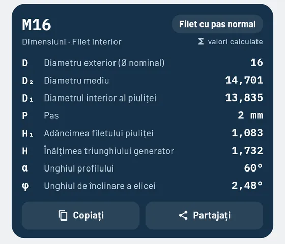 Așa arată în Gesello: Filete