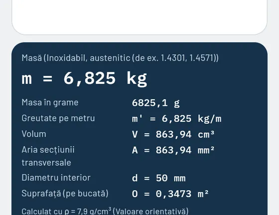 Așa arată în Gesello: Greutăți