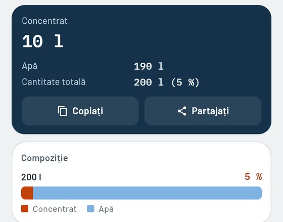 Așa arată în Gesello: Lichid de răcire-ungere