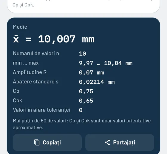 Așa arată în Gesello: măsurare & control