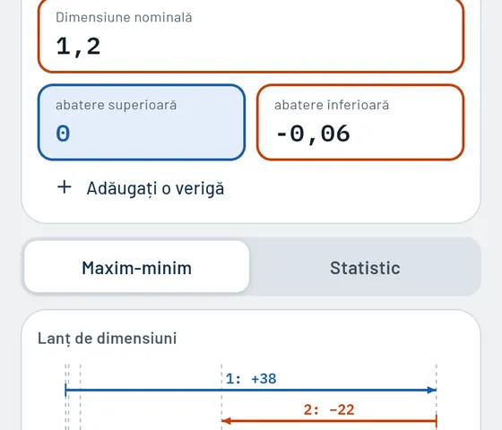 Așa arată în Gesello: lanțuri de dimensiuni