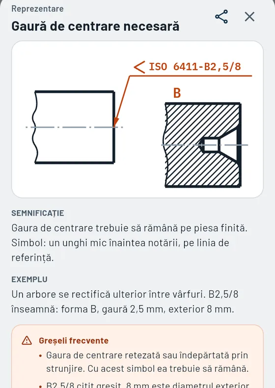 Așa arată în Gesello: Simboluri în desen