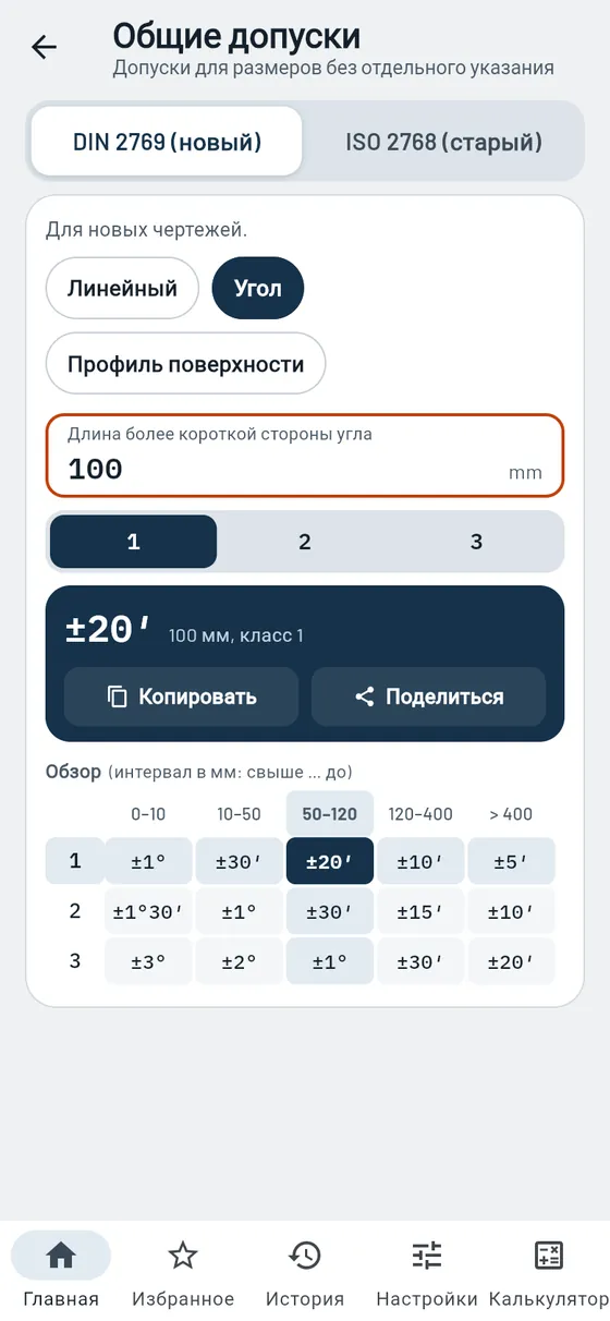 Gesello: общие допуски — угловая мера