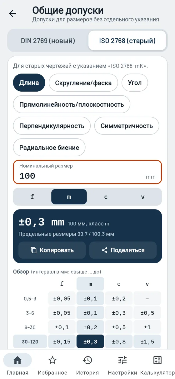 Gesello: общие допуски — старые чертежи