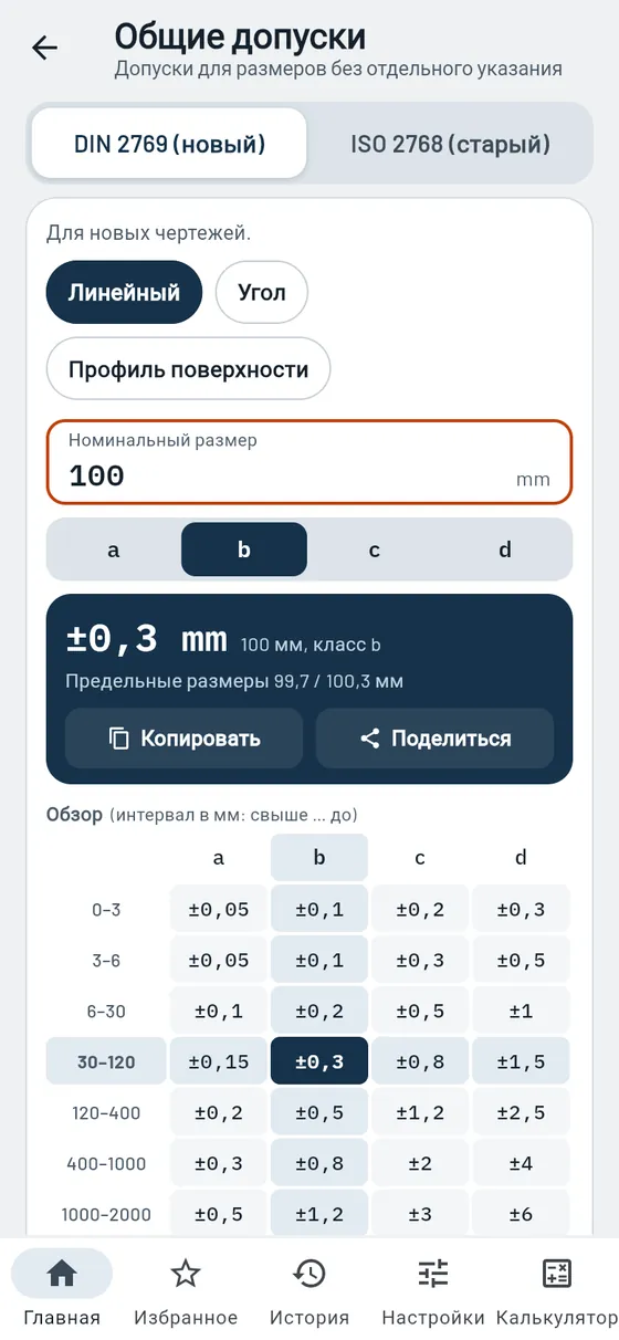 Gesello: общие допуски — линейный размер, новая система