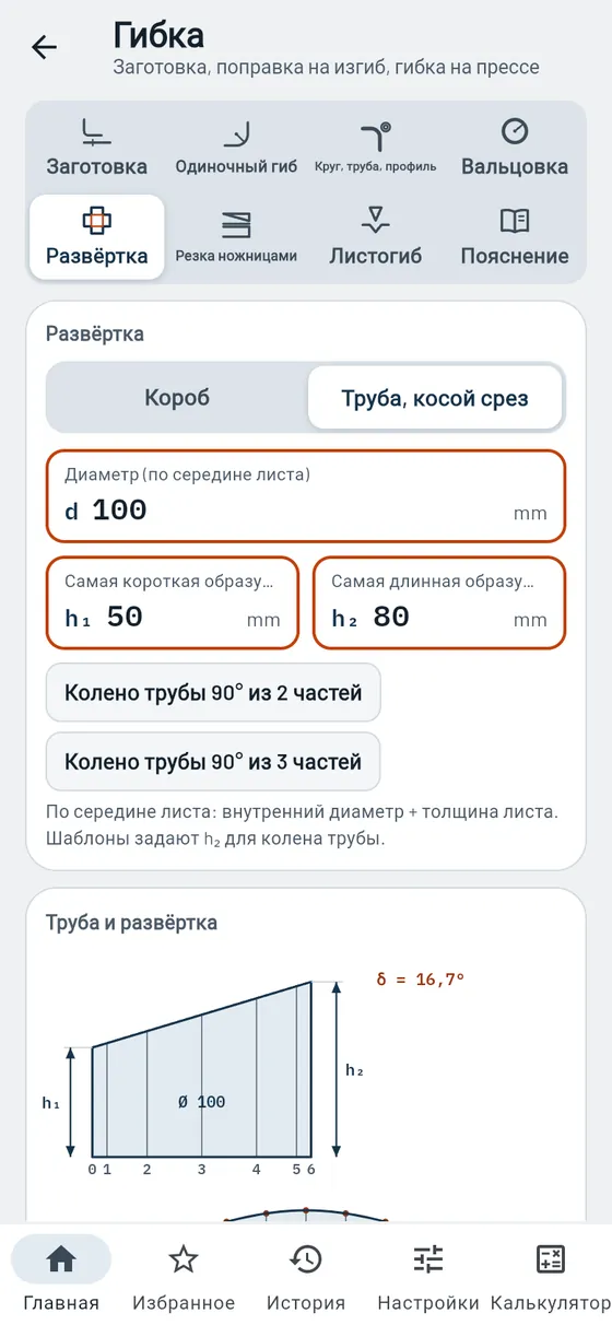 Gesello: Гибка — труба с косым срезом