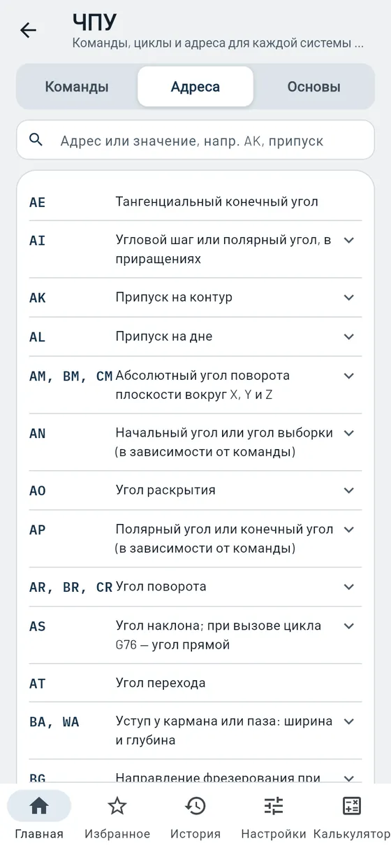 Gesello: ЧПУ — адреса с поиском