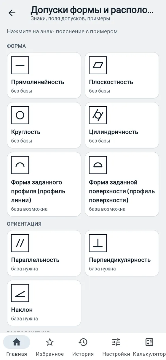 Gesello: форма и расположение — все знаки