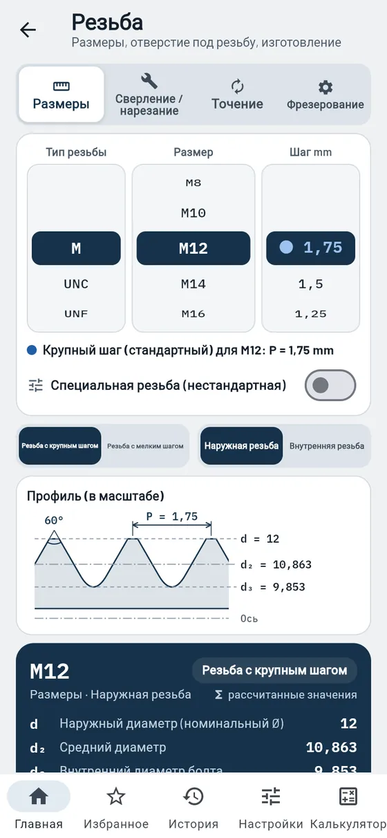 Gesello: резьба — наружная резьба M12