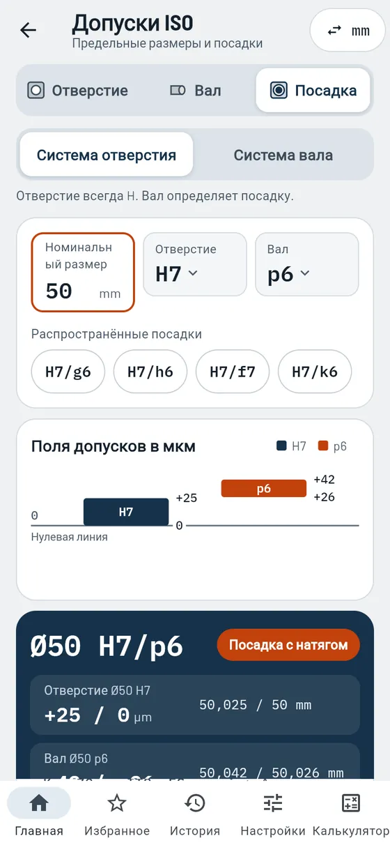 Gesello: посадки ISO — посадка с натягом 50 H7/p6
