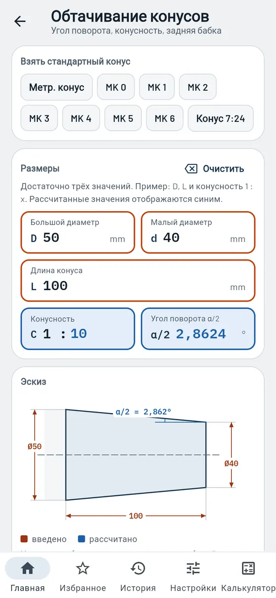 Gesello: Обтачивание конусов — расчёт конуса
