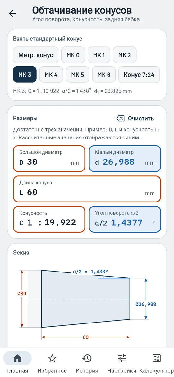 Gesello: Обтачивание конусов — конус Морзе 3