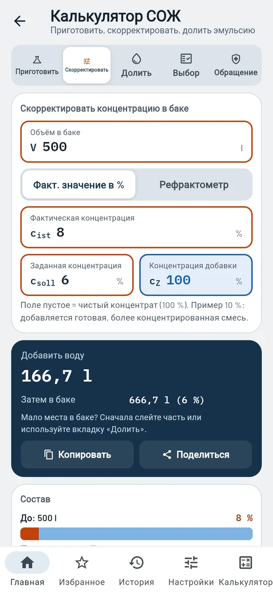 Gesello: СОЖ — корректировка концентрации