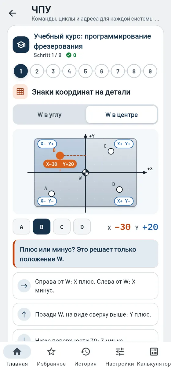 Gesello: ЧПУ — учебный курс фрезерования