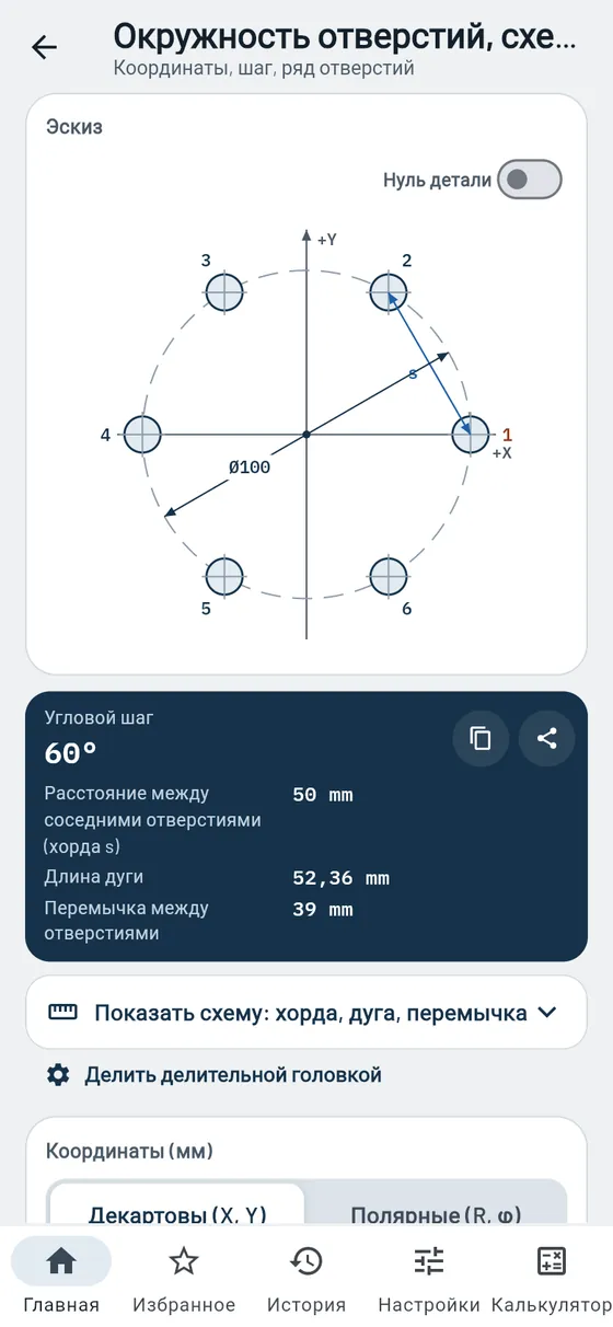 Gesello: окружность отверстий