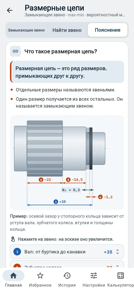 Gesello: размерные цепи — пояснение