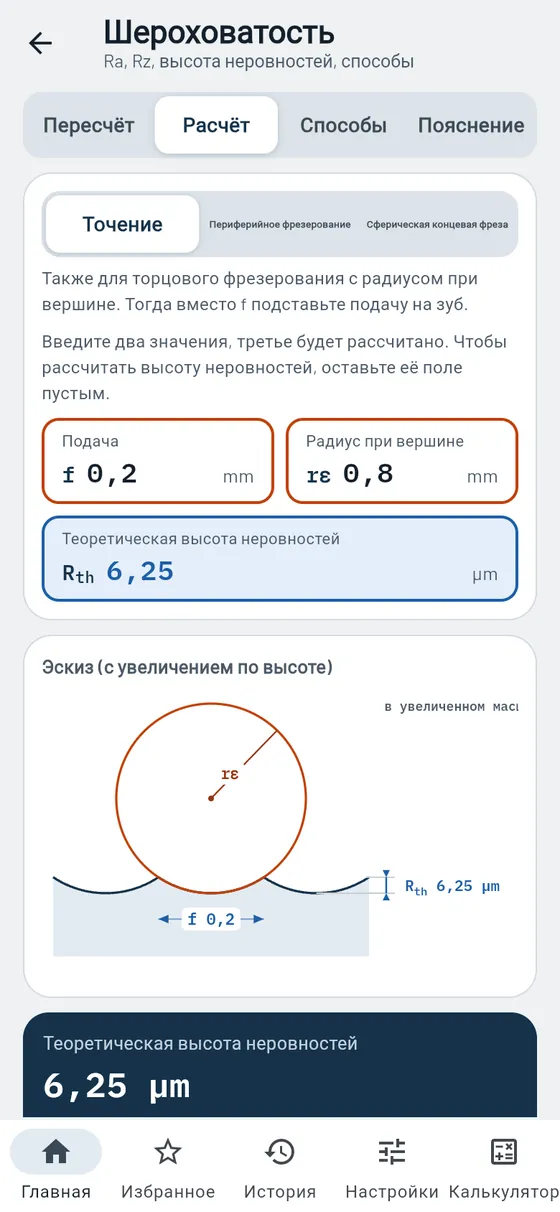 Gesello: Шероховатость поверхности — перевод Ra в Rz