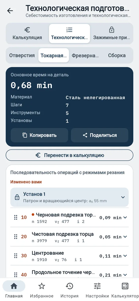 Gesello: технологическая карта