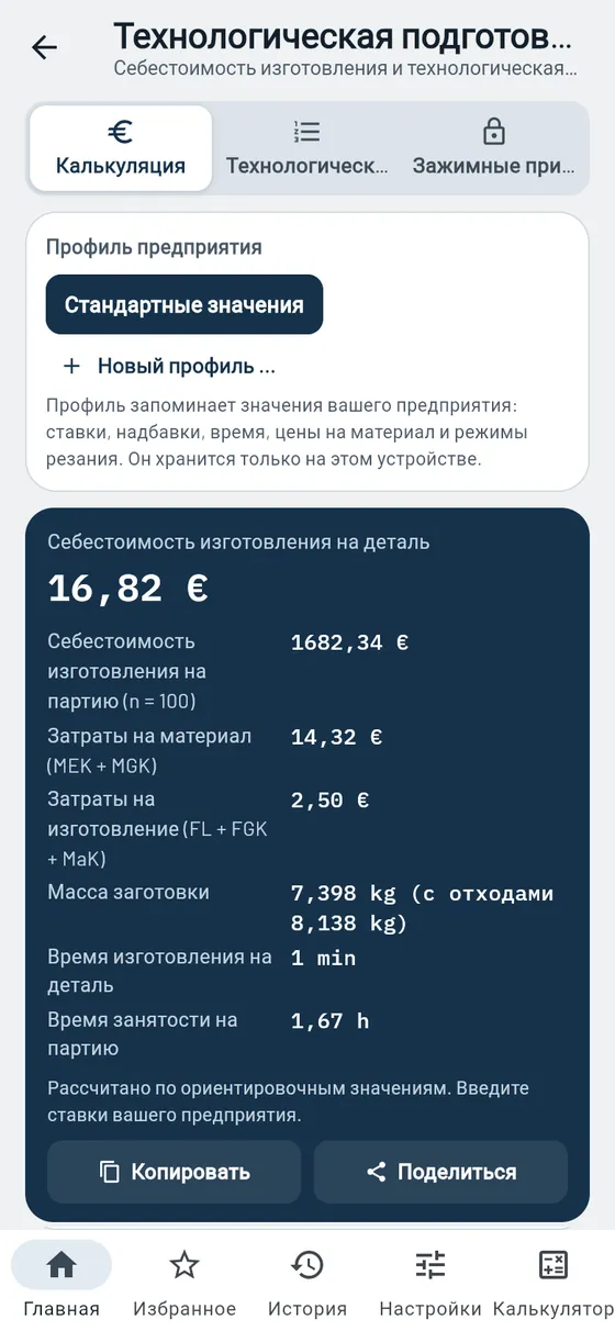 Gesello: Технологическая подготовка производства — себестоимость изготовления
