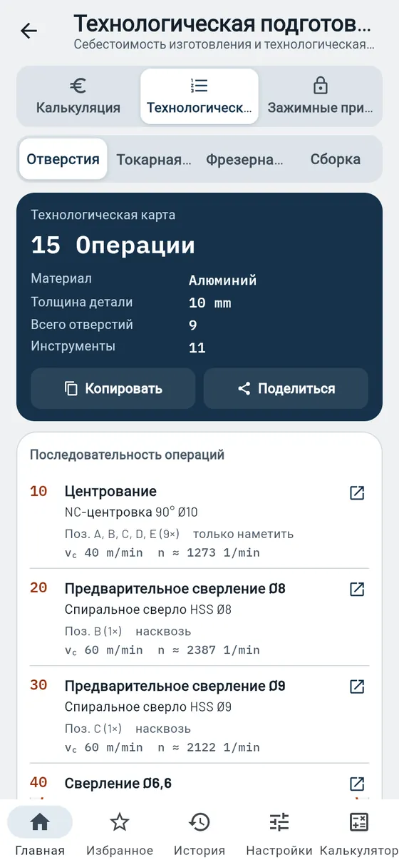 Gesello: Технологическая подготовка производства — технологическая карта схемы сверления