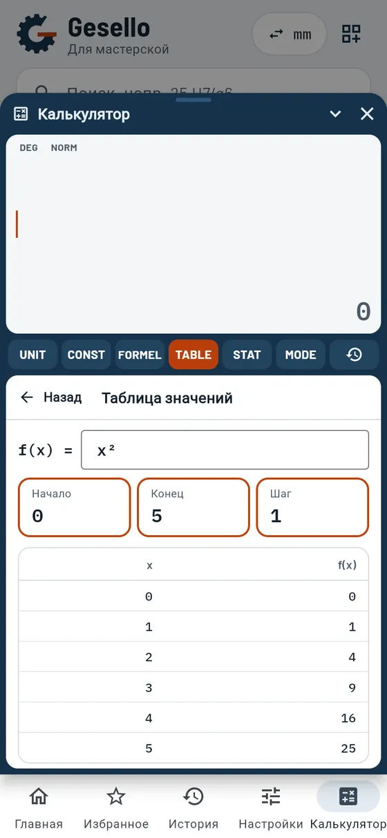 Калькулятор: таблица значений