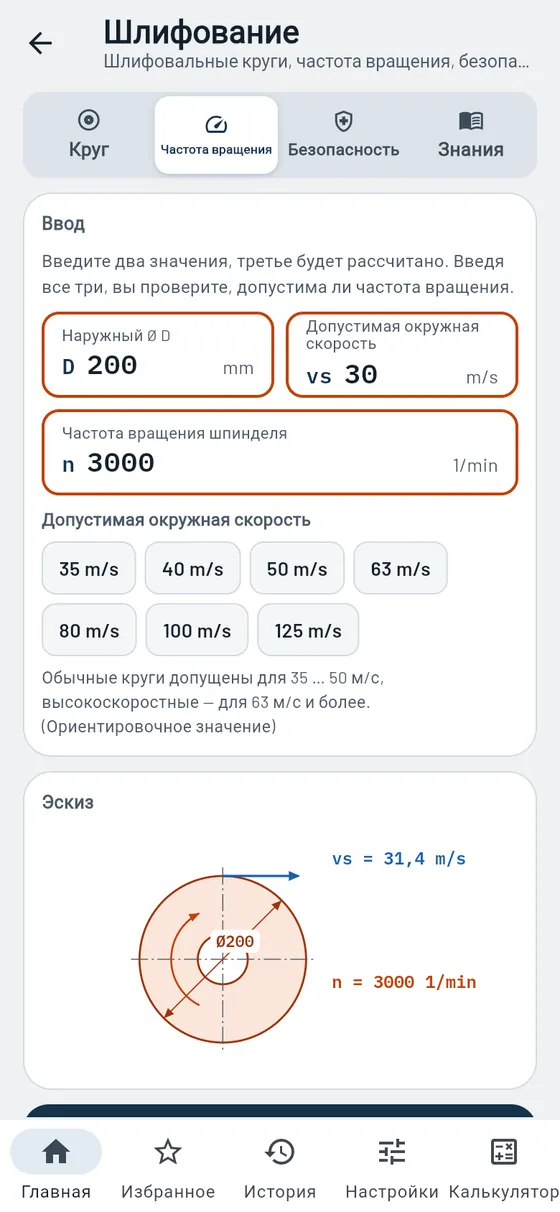 Gesello: Шлифовальные круги — частота вращения
