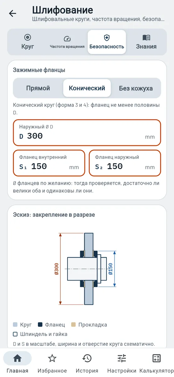 Gesello: Шлифовальные круги — защитный кожух