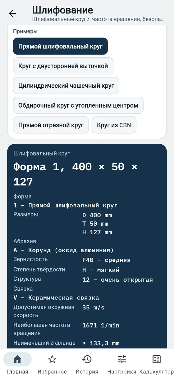 Gesello: Шлифовальные круги — расшифровка шлифовального круга