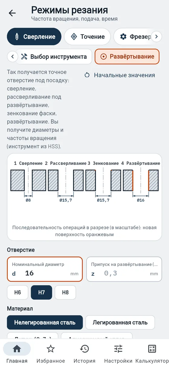 Gesello: режимы резания — развёртывание