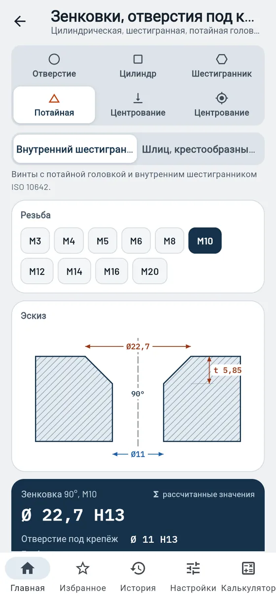 Gesello: зенковки, цековки и отверстия под крепёж — коническая зенковка
