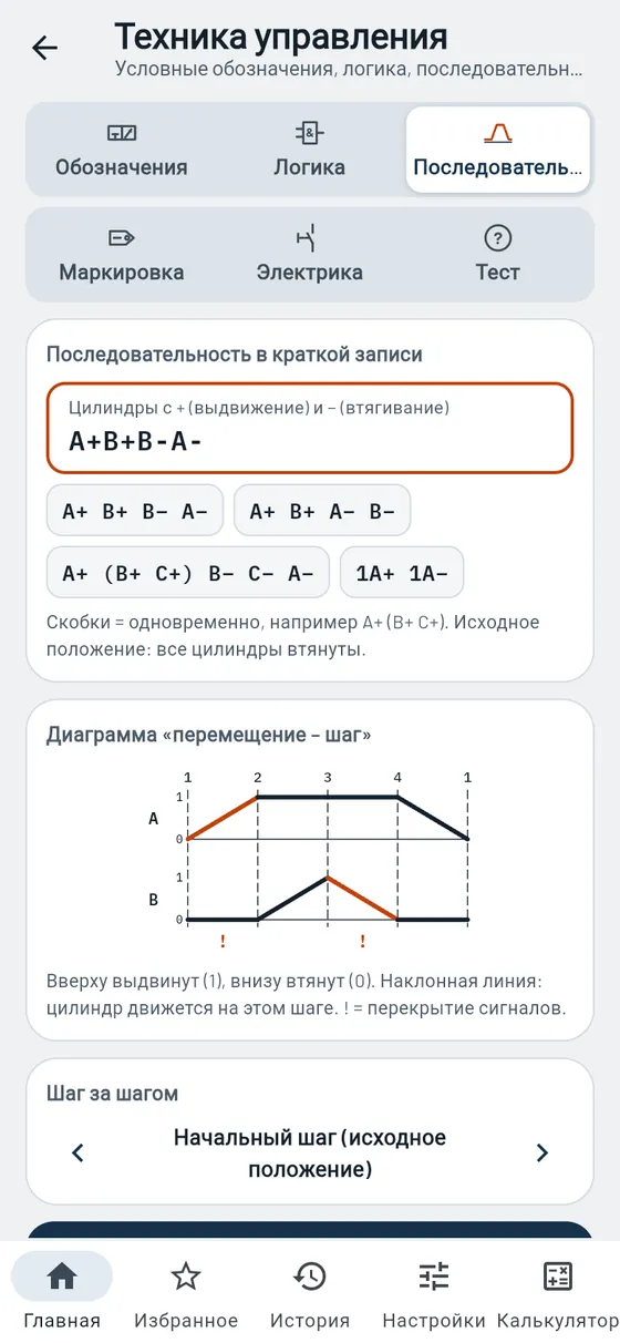 Gesello: Техника управления — последовательность A+ B+ B− A−