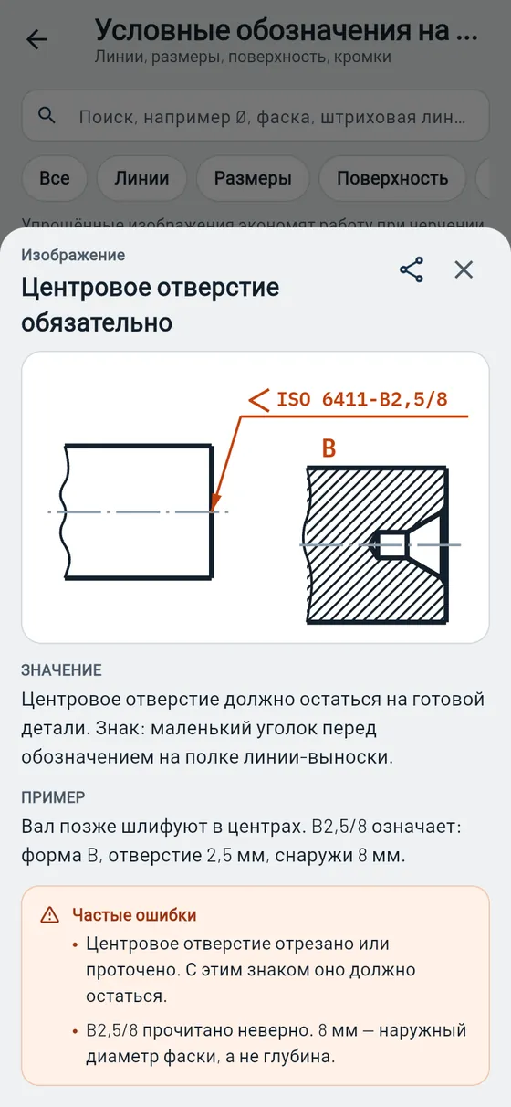 Gesello: Условные обозначения на чертежах — центровое отверстие