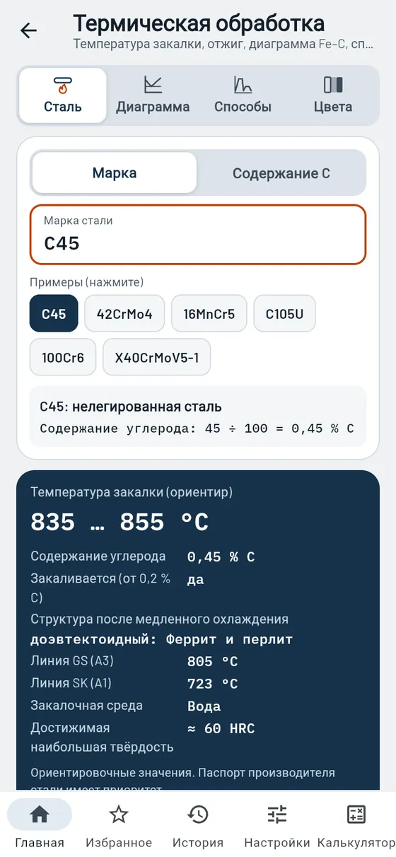 Gesello: Термическая обработка — сталь C45